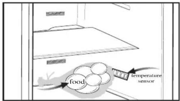 BLOMBERG IWD 1006 XT - Aanbevelingen voor hetvak voor verse etenswaren OPTIONEEL - 1