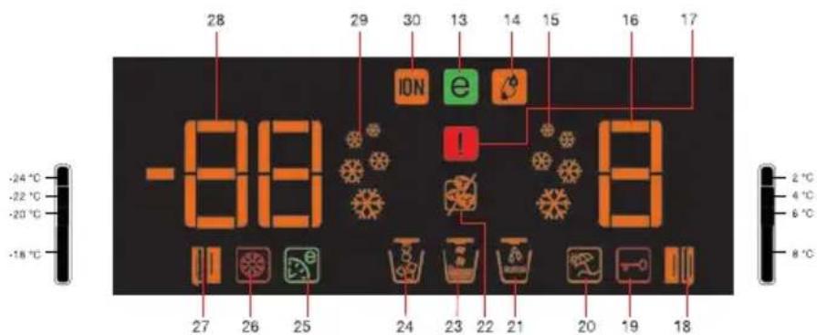 BLOMBERG IWD 1006 XT - Preparação - 2