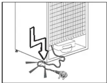 BLOMBERG IWD 1006 XT - General safety - 1