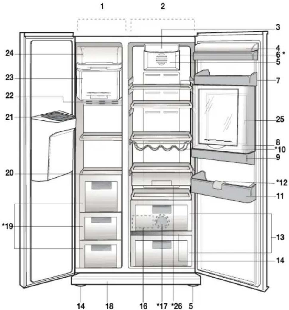 BLOMBERG IWD 1006 XT - Voiture réfrigérateur - 1