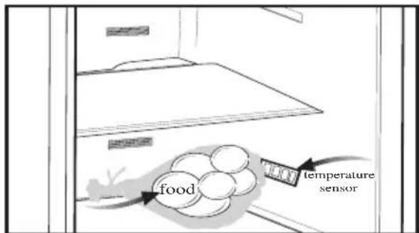 BLOMBERG IWD 1006 XT - *VALGFRI - 1
