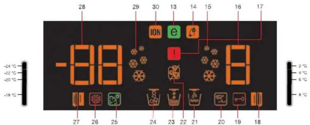 BLOMBERG IWD 1006 XT - Bruk av kjøleskapet - 2