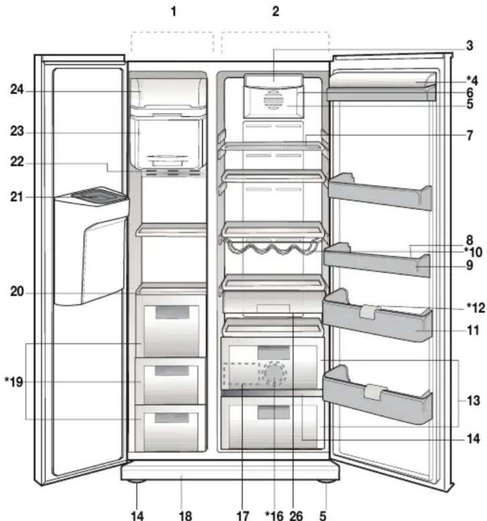 BLOMBERG IWD 1006 XT - Voiture réfrigérateur - 2