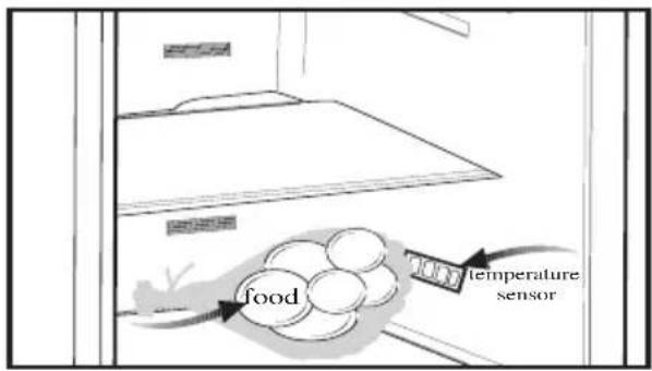 BLOMBERG IWD 1006 XT - Anbefalinger for ferskvareskuff *EKSTRAUTSTYR - 1