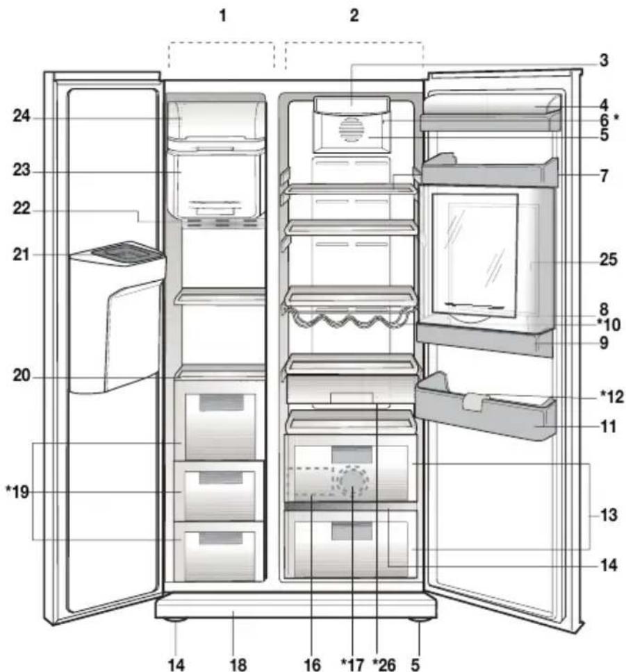 BLOMBERG IWD 1006 XT - 1Uw koelkast - 1