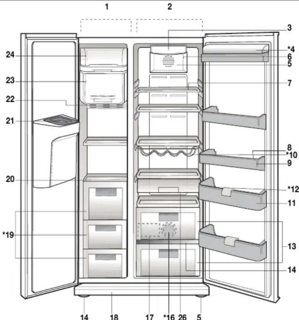 BLOMBERG IWD 1006 XT - Kjøleskapet - 1