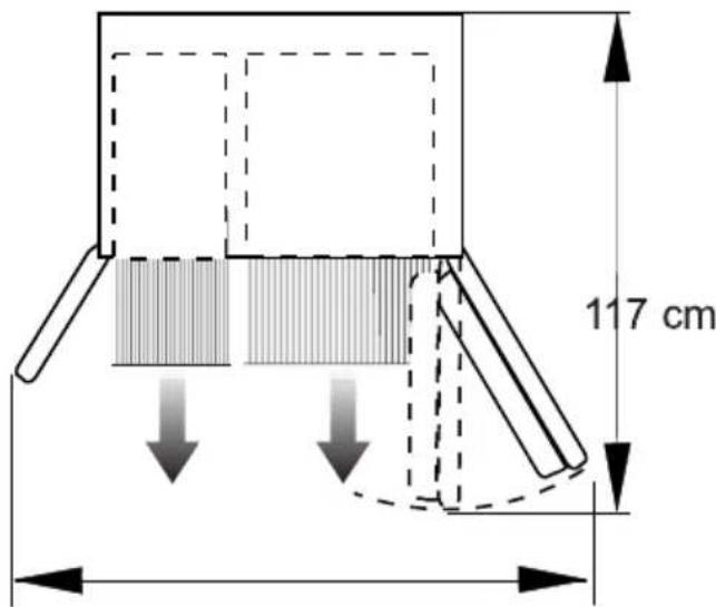 BLOMBERG IWD 1006 XT - (Katso Kuva C) - 2