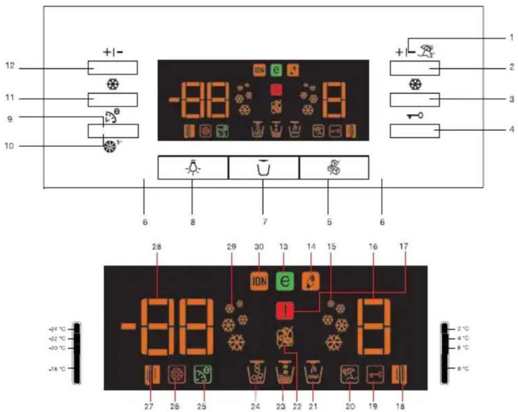 BLOMBERG IWD 1006 XT - Voorbereiding - 1