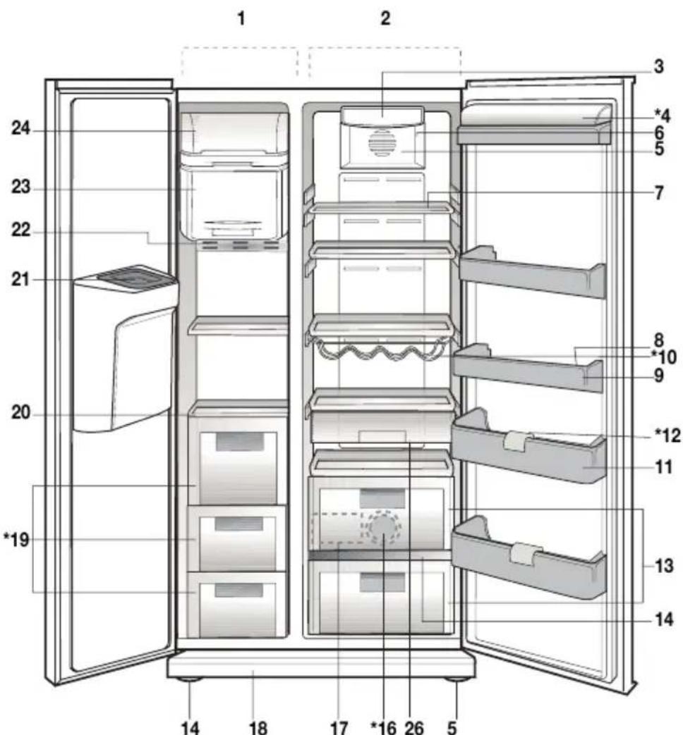 BLOMBERG IWD 1006 XT - 1Uw koelkast - 2