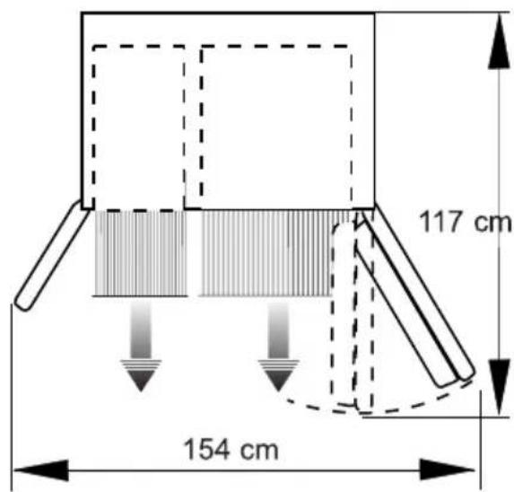 BLOMBERG IWD 1006 XT - Novietošana un uzstādīšana - 3
