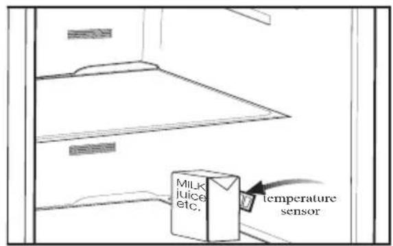 BLOMBERG IWD 1006 XT - PekomeHdaun no   NcnoJb3OBAHHo OTdeJeHnA   ДЯ CBexNX npOdyKTOB   *Heo6aTeIbHbI - 2