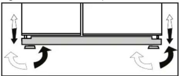 BLOMBERG IWD 1006 XT - Regolazione bilanciamento pavimento - 1