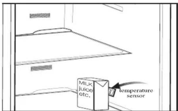 BLOMBERG IWD 1006 XT - leteikumi par svaigaspartikas nodalijumu\* PAPILDU PIEDERUMS - 2