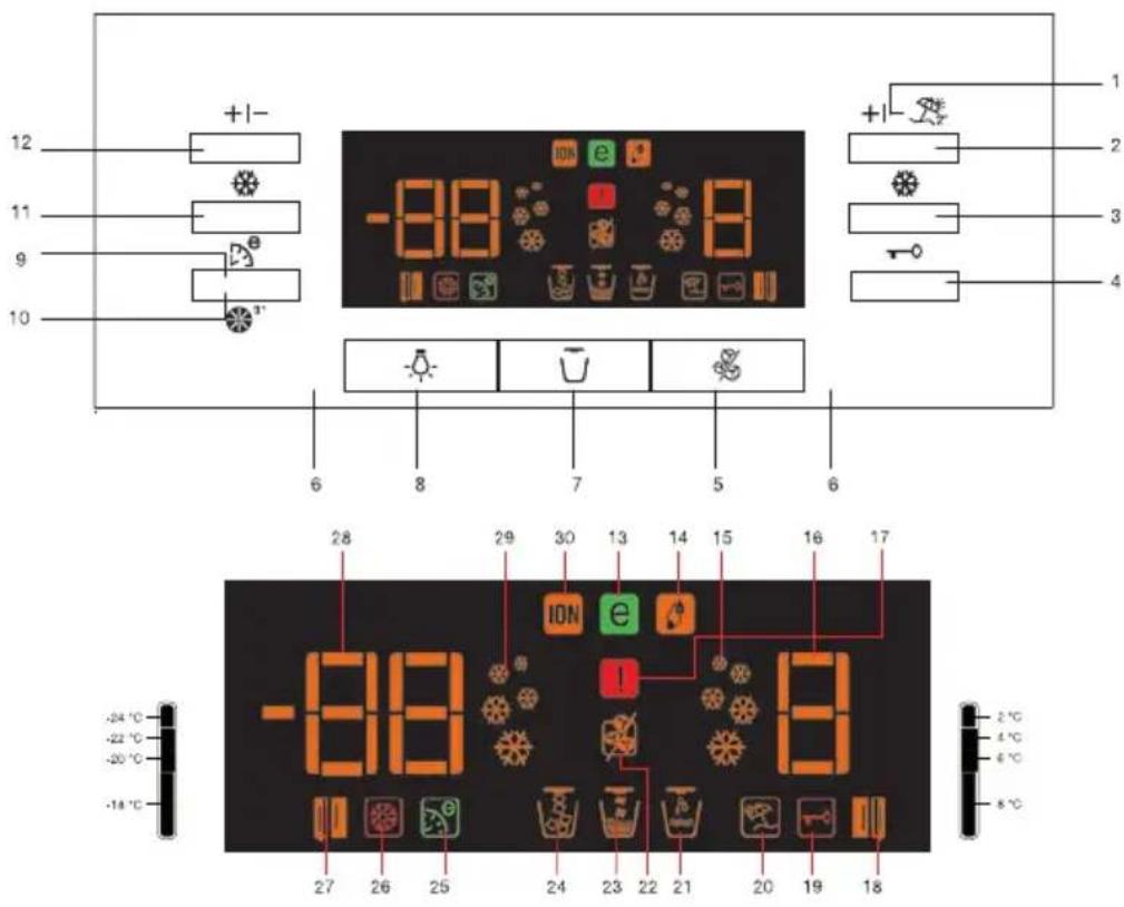 BLOMBERG IWD 1006 XT - Preparazione - 1