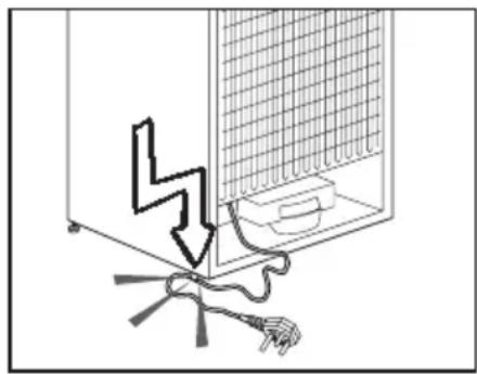 BLOMBERG IWD 1006 XT - Algemene veiligkeit - 1