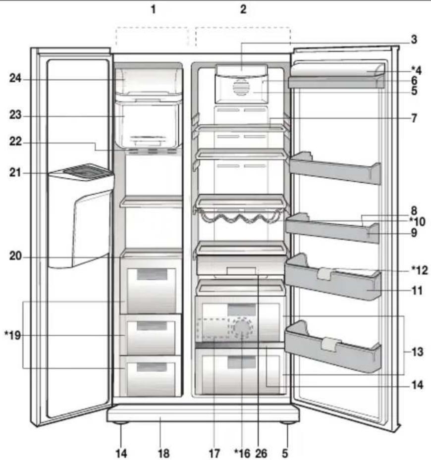 BLOMBERG IWD 1006 XT - Su frigorífico - 1