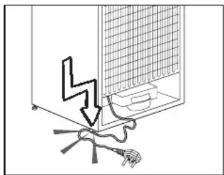 BLOMBERG IWD 1006 XT - Seguridad general - 1