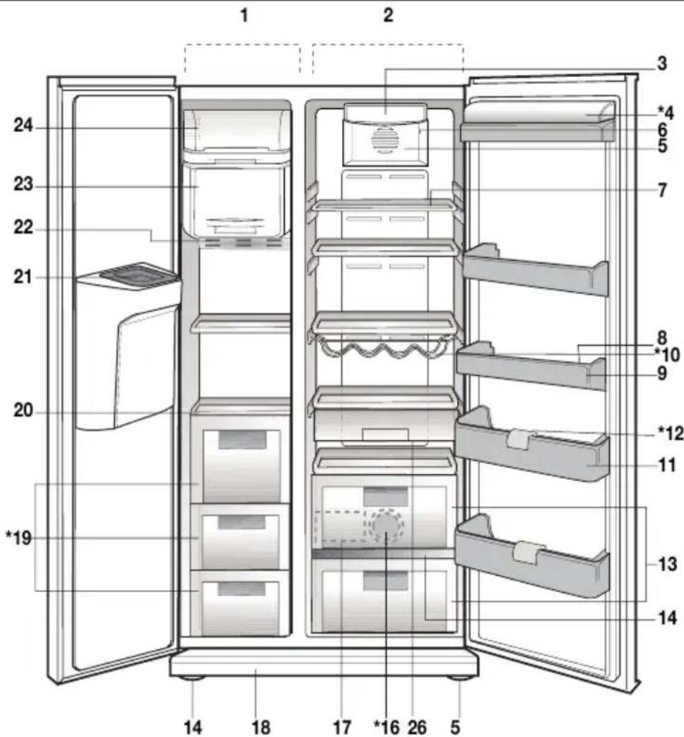 BLOMBERG IWD 1006 XT - Your Refrigerator - 1