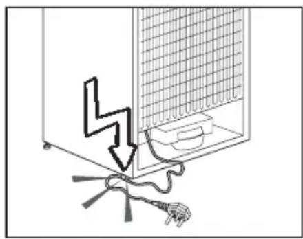 BLOMBERG IWD 1006 XT - Yleinen turvallisuus - 1