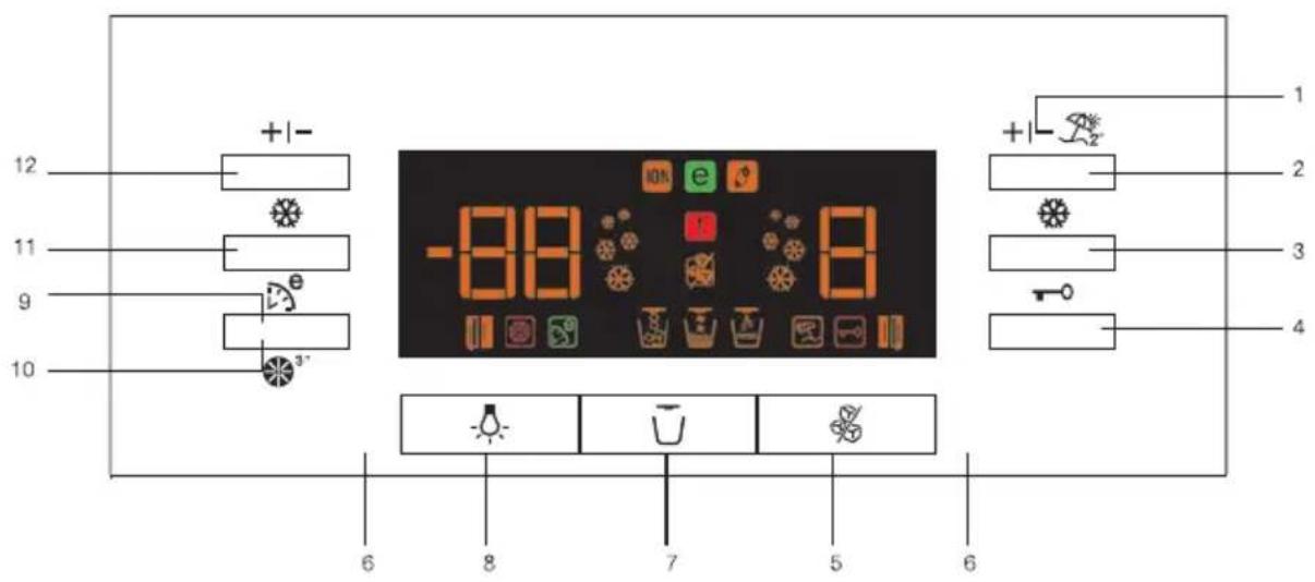 BLOMBERG IWD 1006 XT - Uso del frigorífico - 1