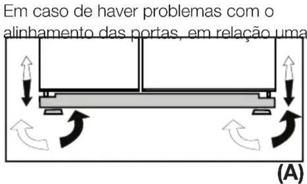 BLOMBERG IWD 1006 XT - Ajuste da alta da porta - 1