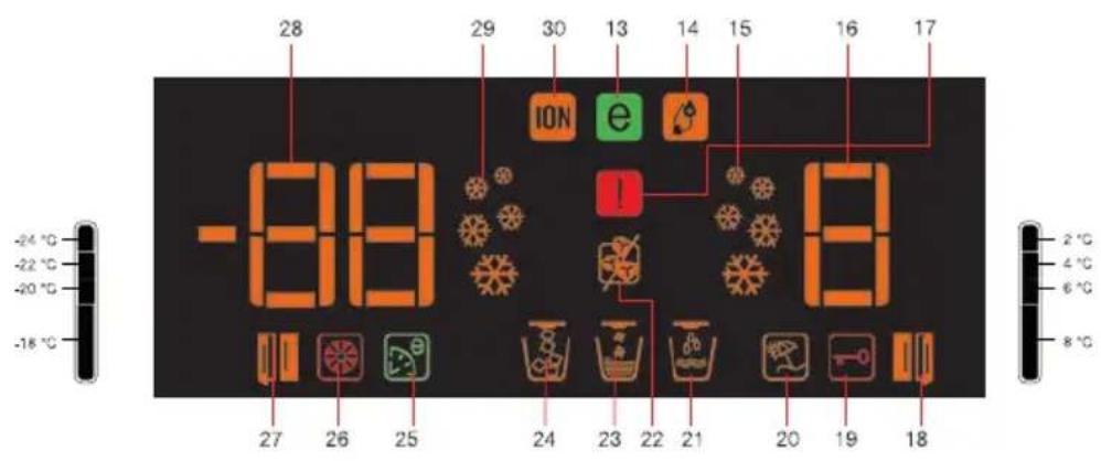 BLOMBERG IWD 1006 XT - Utilisation du réfrigérateur - 2