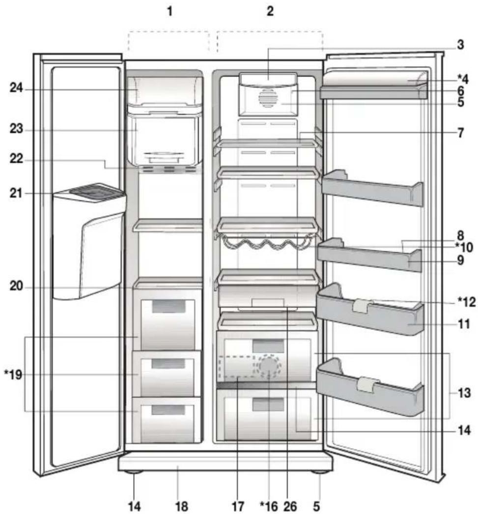 BLOMBERG IWD 1006 XT - 1Ihr Kuhlschrank - 1