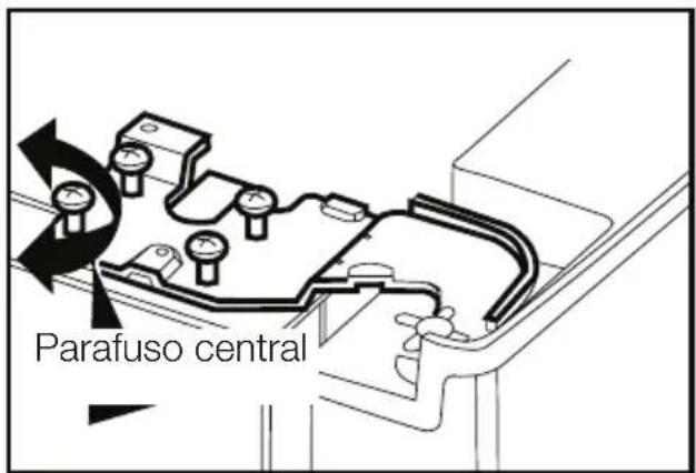 Parafuso central