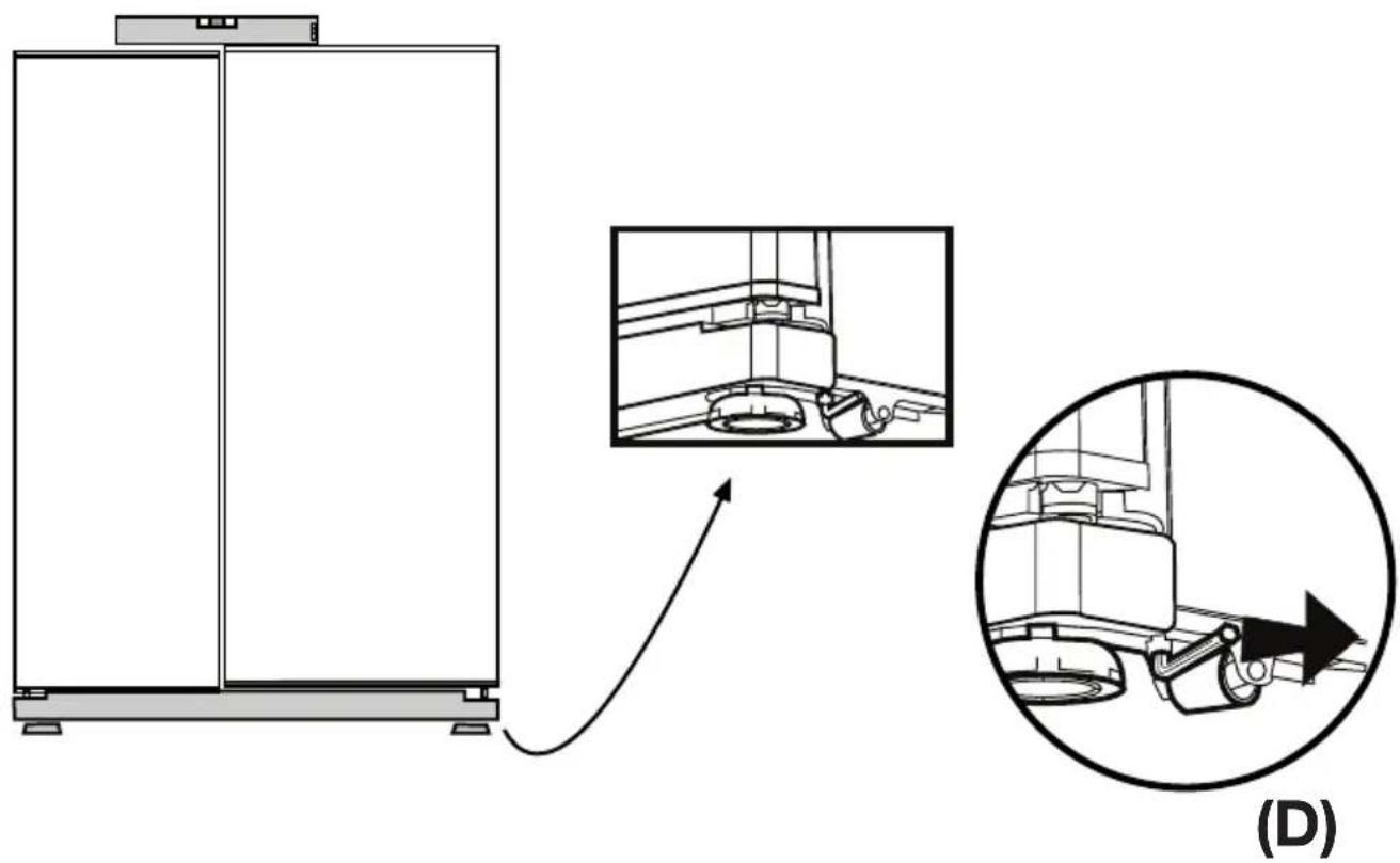 BLOMBERG IWD 1004 XT - (Voir Schéma C) - 1