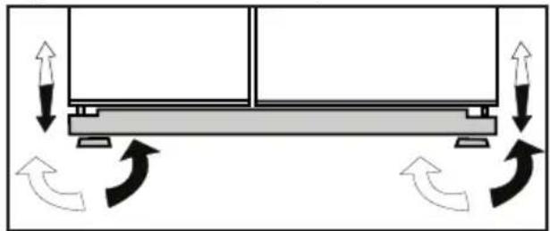 BLOMBERG IWD 1004 XT - Regolazione bilanciamento pavimento - 1
