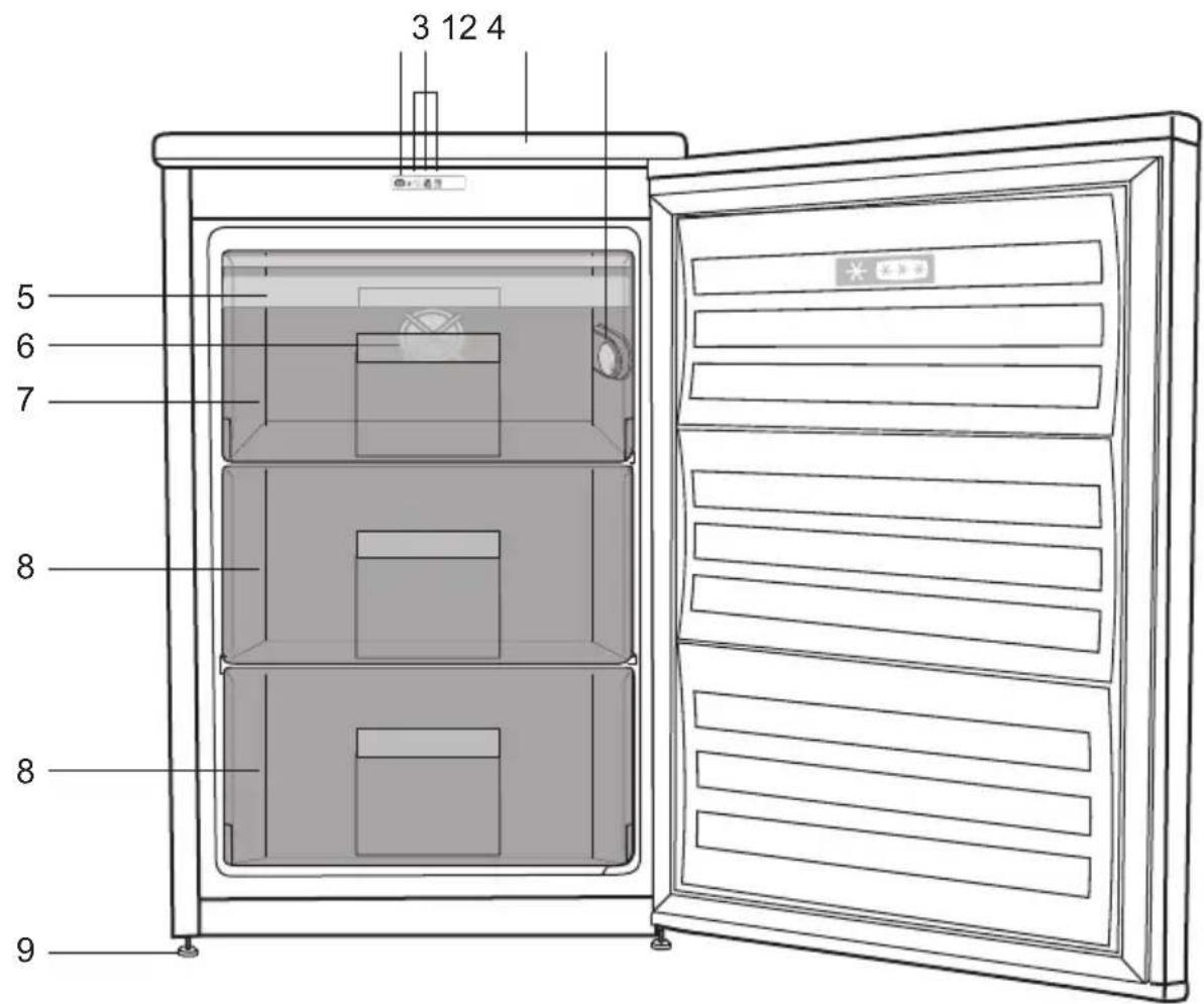 BLOMBERG FNE 1531 - 1