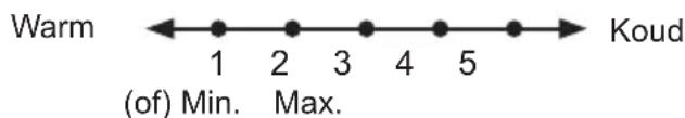 BLOMBERG DSM 9630 XA - (Fig. 2) - 1