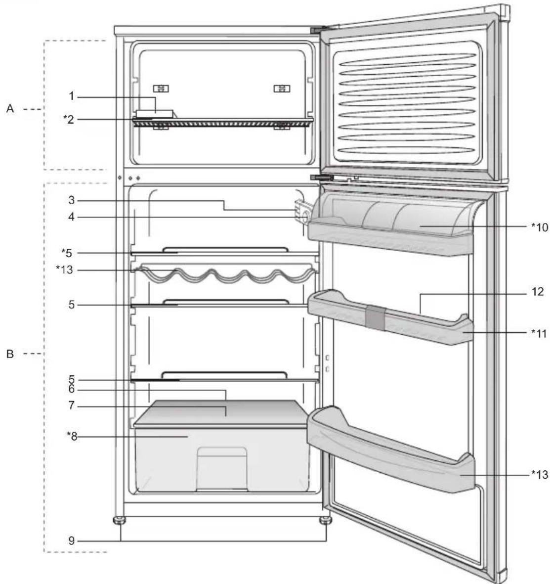 BLOMBERG DSM 9510 XA - Jäkaappi - 1