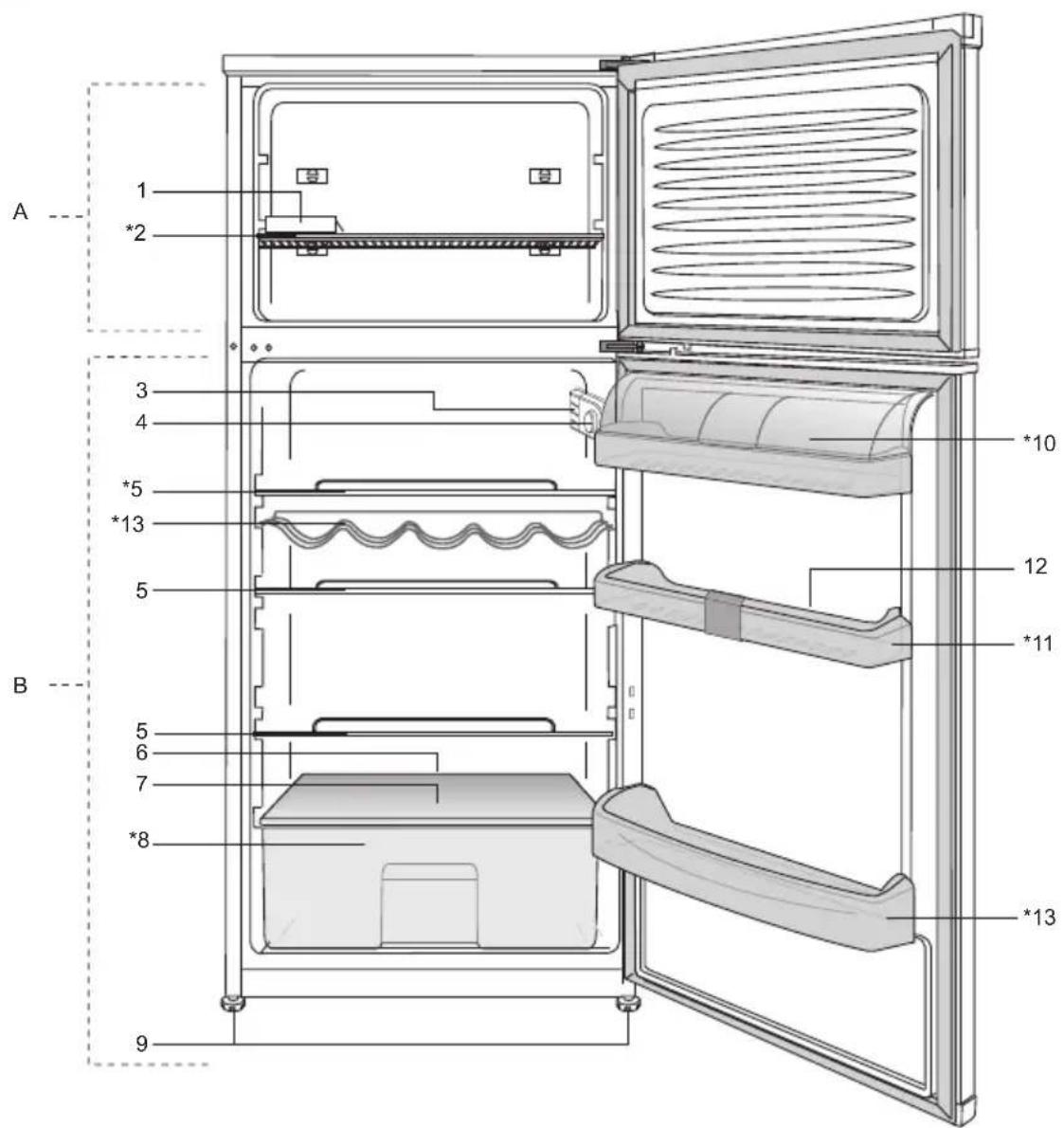 BLOMBERG DSM 9510 XA - Your refrigerator - 1