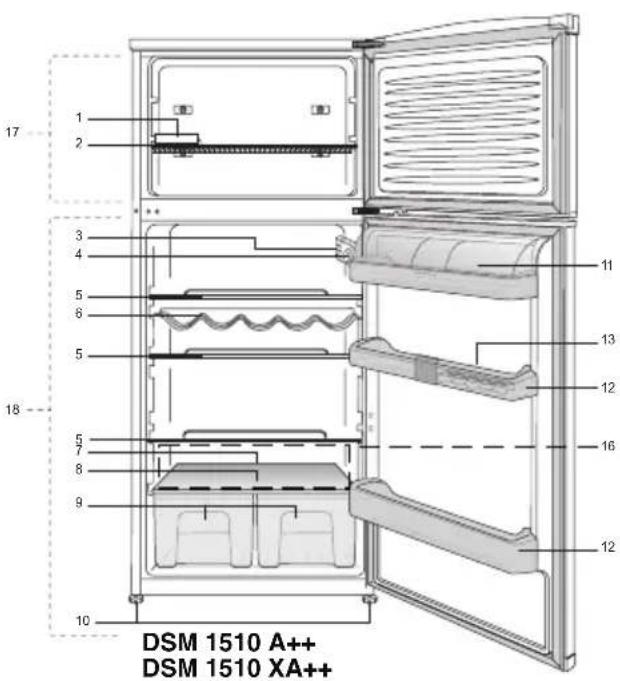 BLOMBERG DSM 1510 XA - Koleskabet - 1