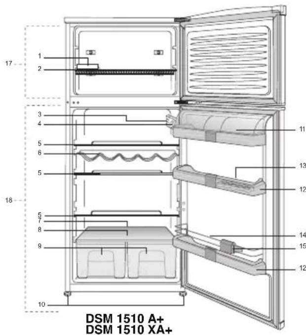 BLOMBERG DSM 1510 XA - Koleskabet - 2