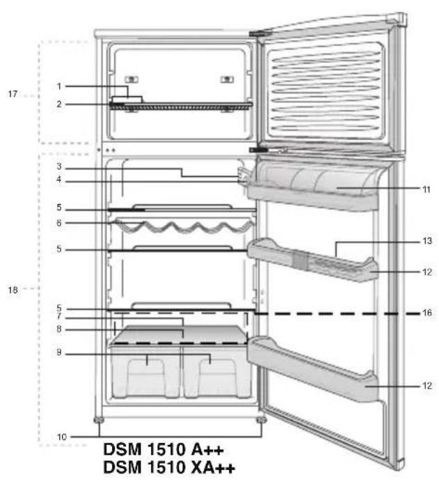 BLOMBERG DSM 1510 A - Your refrigerator - 1