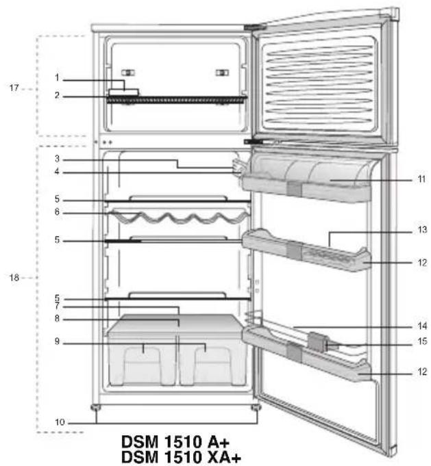 BLOMBERG DSM 1510 A - Koleskabet - 2