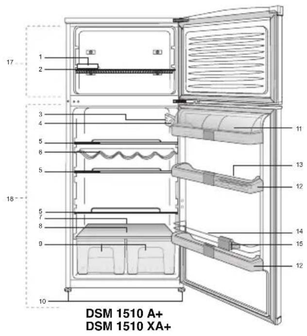 BLOMBERG DSM 1510 A - Your refrigerator - 2