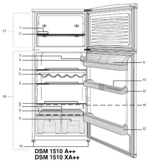 BLOMBERG DSM 1510 A - Koleskabet - 1