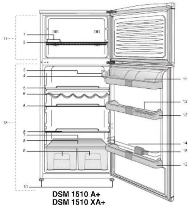 BLOMBERG DSM 1510 A - Ihr Kuhlschrank - 2