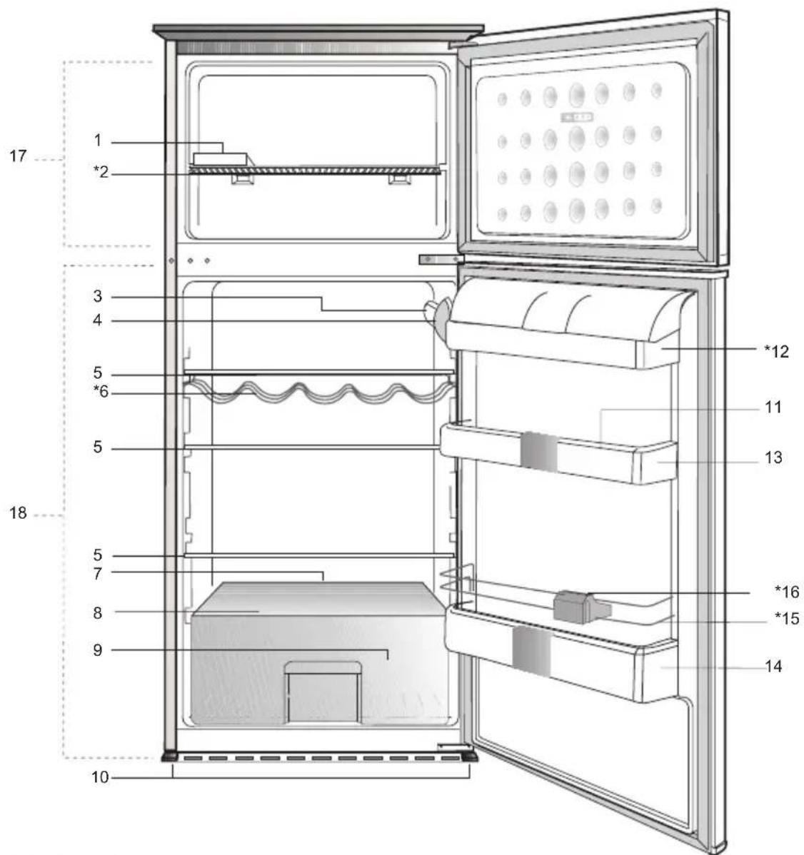 BLOMBERG DSM 1510 I - Kylskåpet - 1