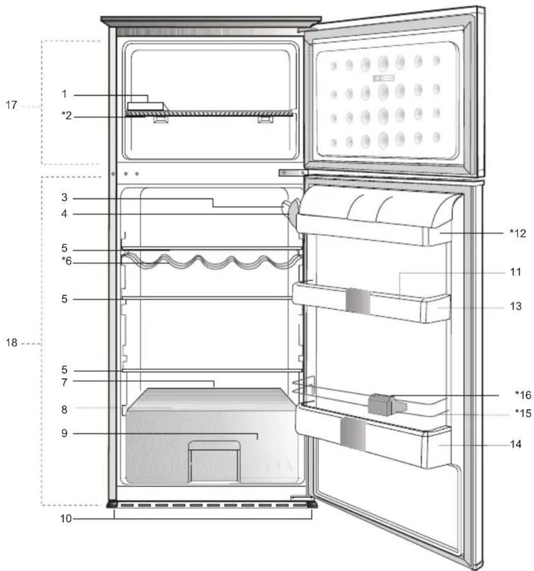 BLOMBERG DSM 1510 I - Your refrigerator - 1