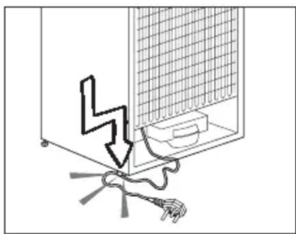 BLOMBERG DSM 1510 I - General safety - 1