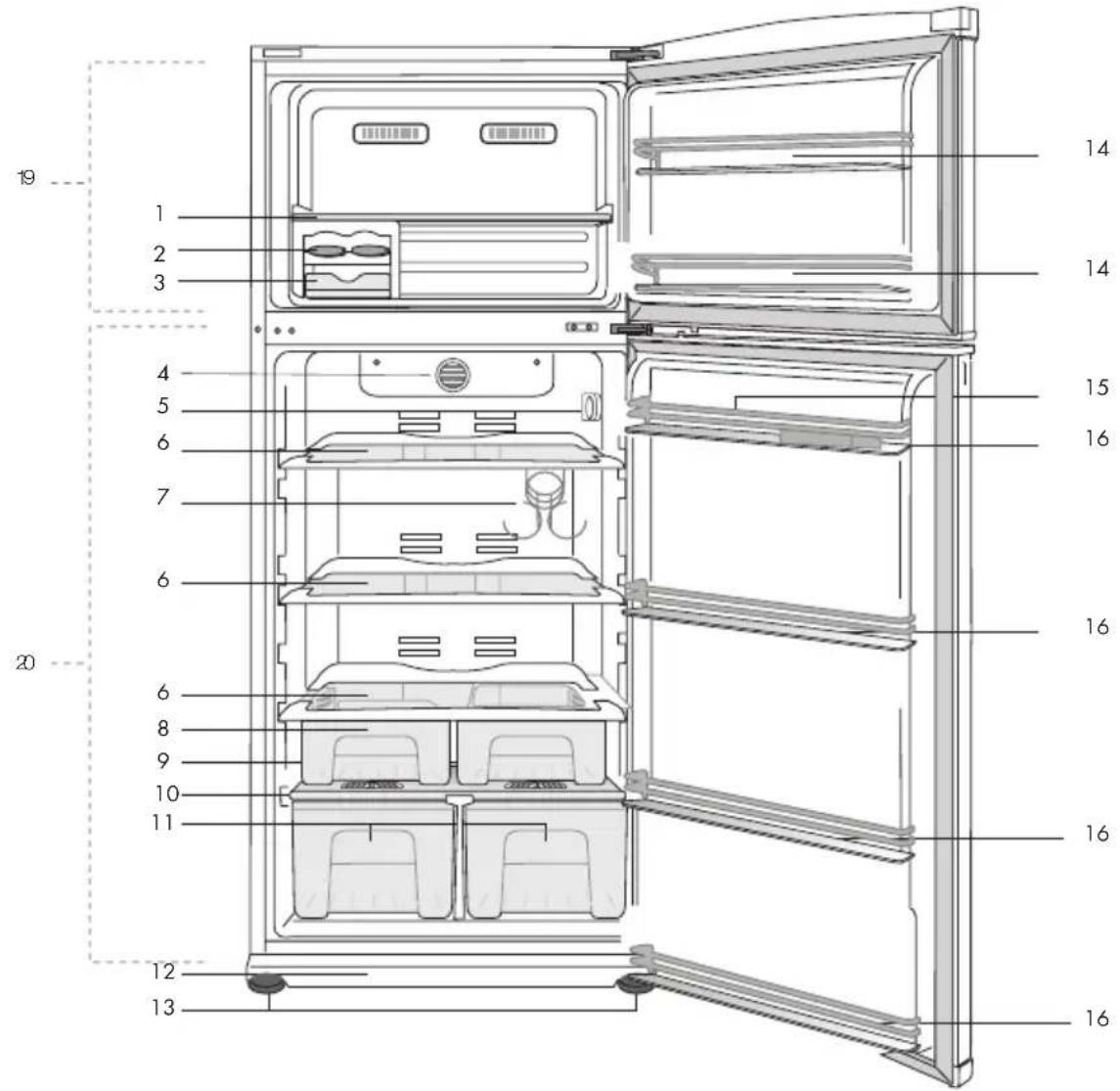 BLOMBERG DNE 9860 X A - Votre réfrigérateur - 1