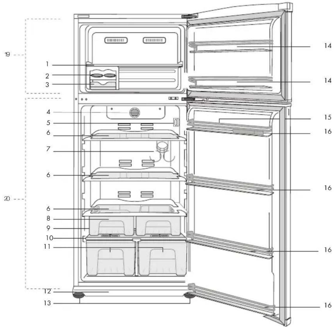 BLOMBERG DNE 9860 X A - Το ψυγείο σας - 1
