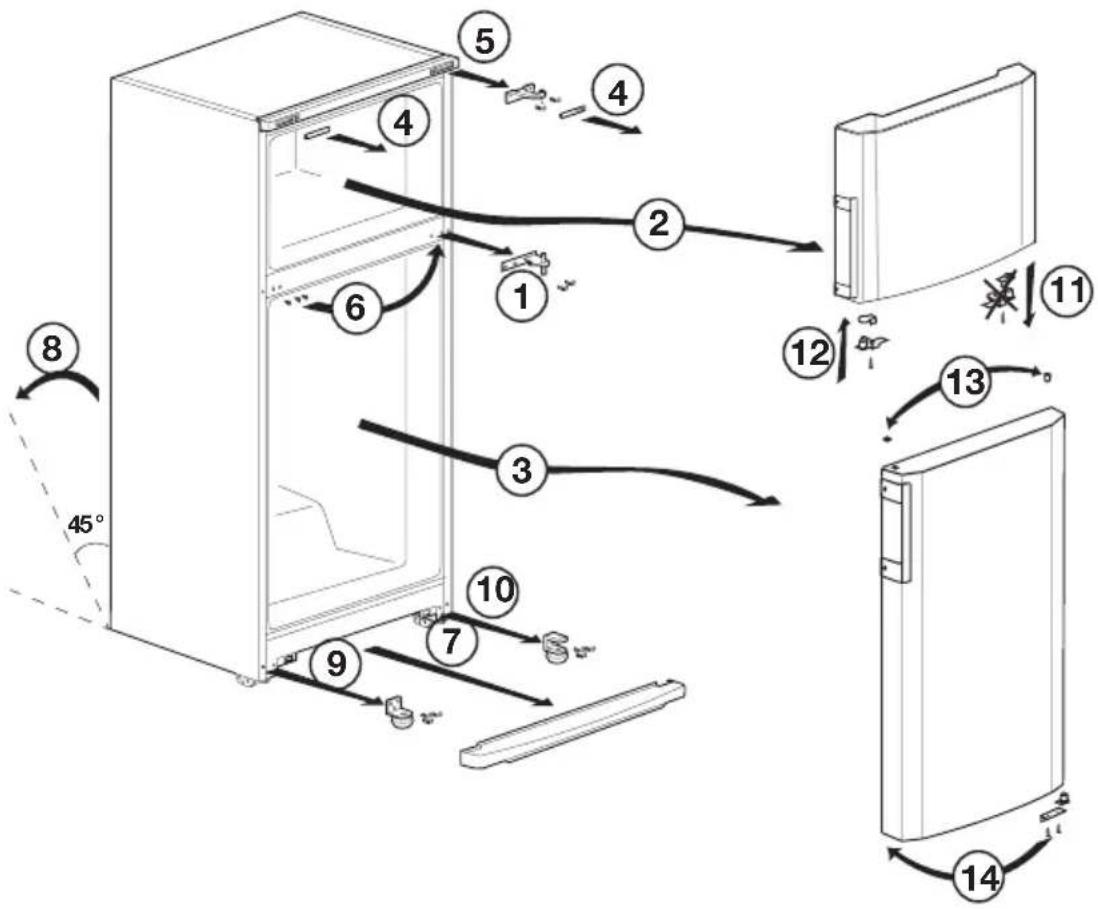 BLOMBERG DNE 9860 A - Reversing the doors - 1