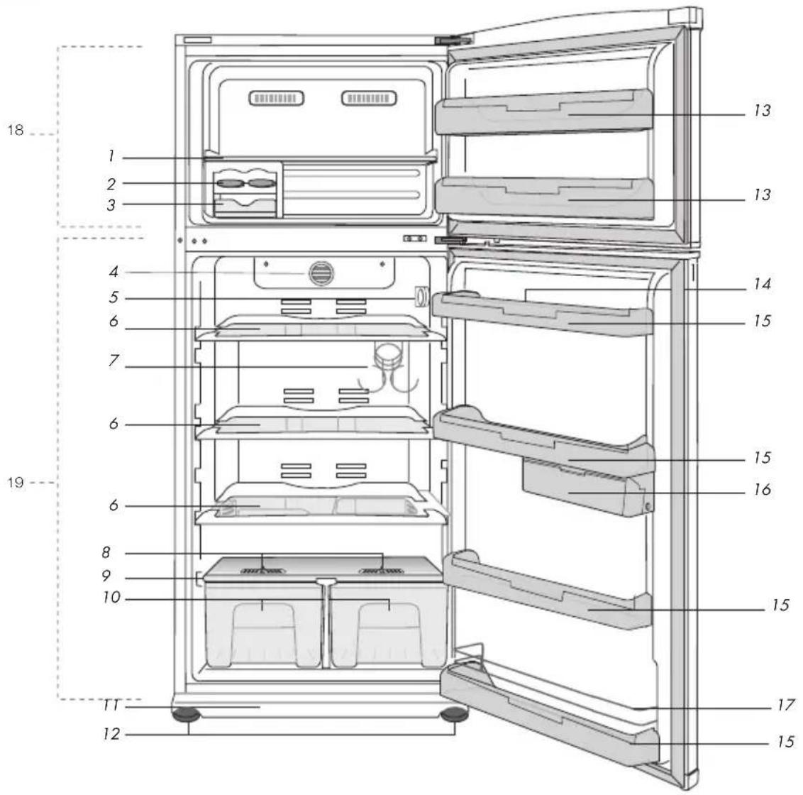 BLOMBERG DNE 9840 A - Empfehlungen zur Problemlösung 17 - 1