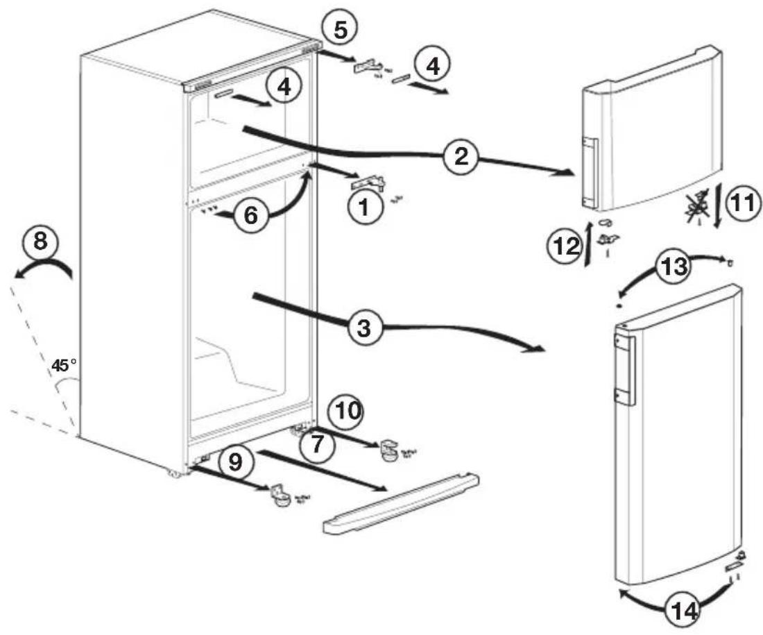 BLOMBERG DNE 9840 X A - Reversing the doors - 1