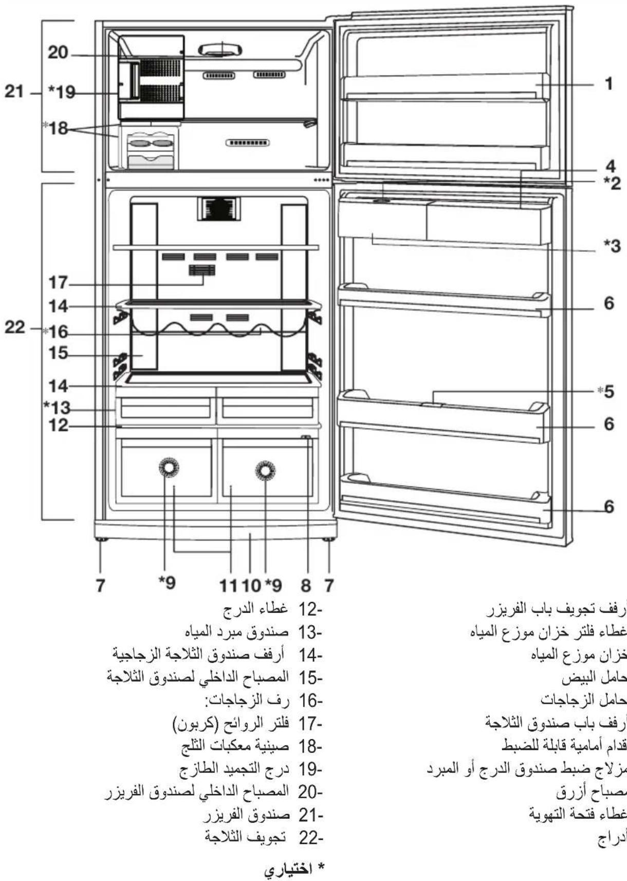 BLOMBERG DND 1976 X - 4 - 1